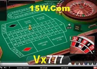 Benefícios da Conta Vx777